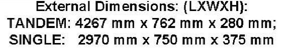 dimensions