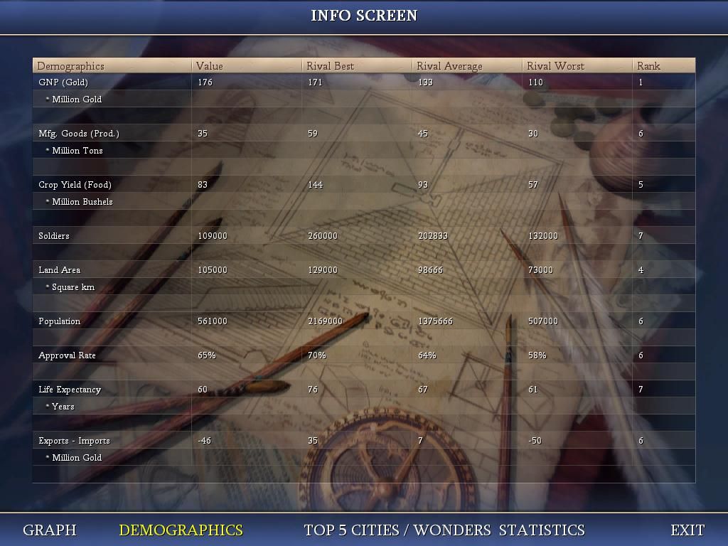 Civ4ScreenShot0008_zpsfcc19c7e.jpg