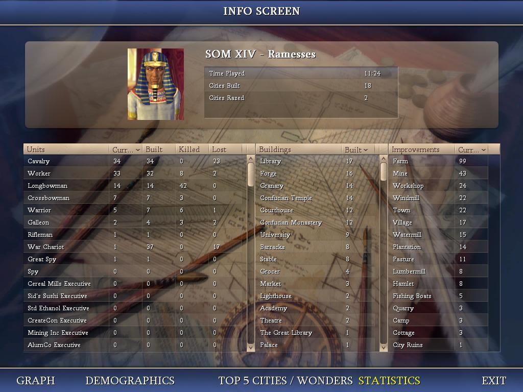 Civ4ScreenShot0082_zpse6aa8800.jpg