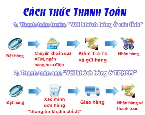 cach thuc mua hang my pham oriflame cach thuc mua hang my pham oriflame