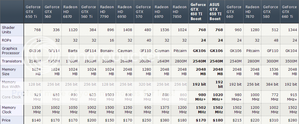 specs-techpowerup_zps63273bcb.png