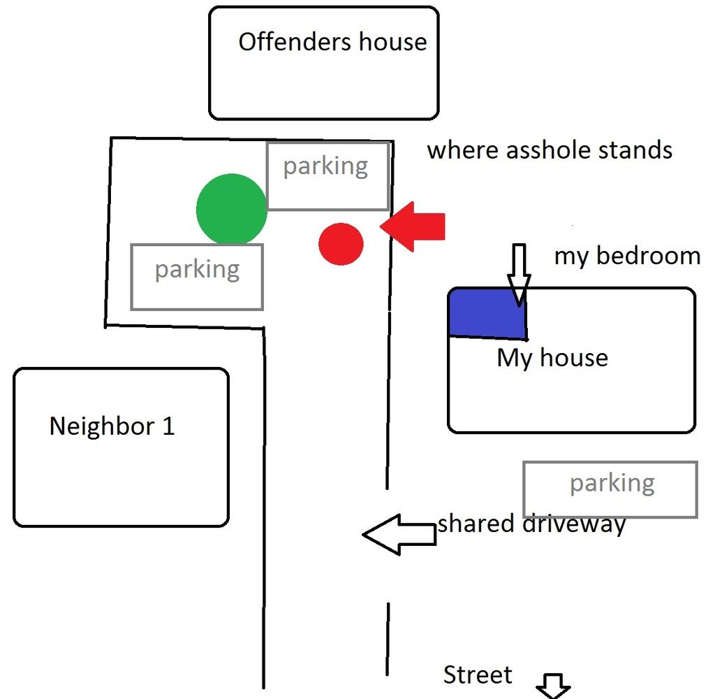 Help with problem neighbor w/ MS paint - Page 1 - AR15.COM